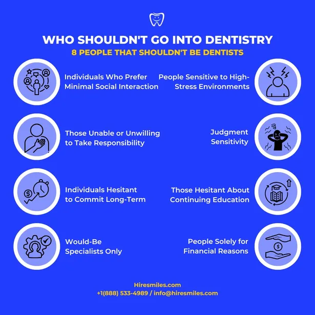 Infographic: Person shouldn't persue dentists