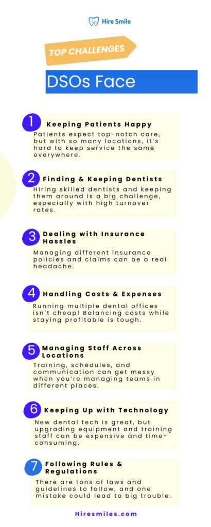 Infographic: Challenges DSO faces