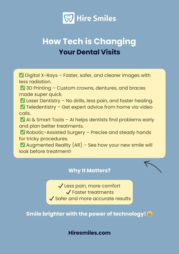 How Tech is Changing Your Dental Visits