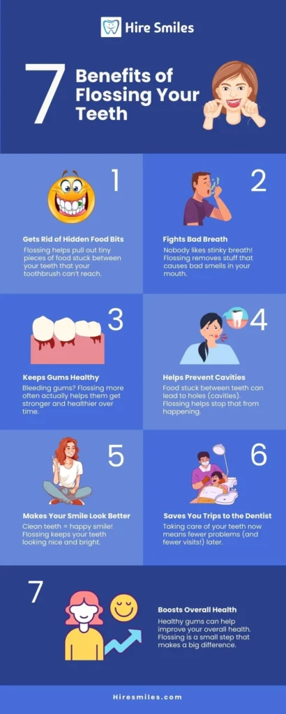 Benefits of Flossing Your Teeth