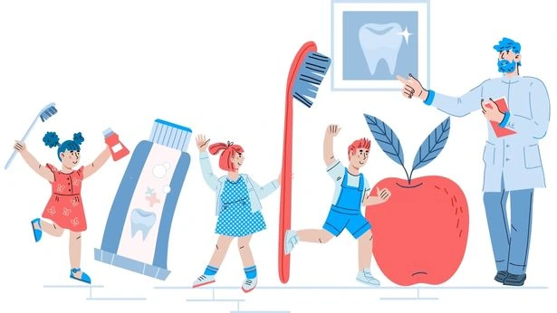 Pediatric Dentist Services What Do They Provide