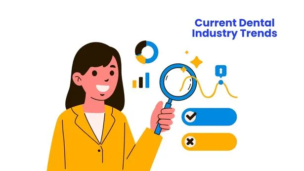 Current Dental Industry Trends